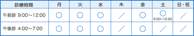 診療時間